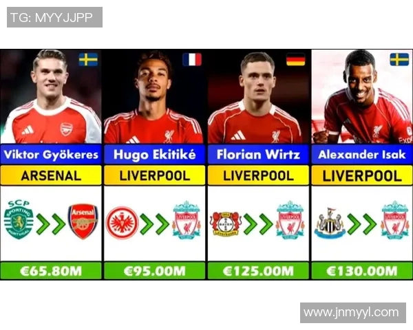 足球联赛关键球员转会对阵容影响 足球联赛关键球员转会对阵容影响