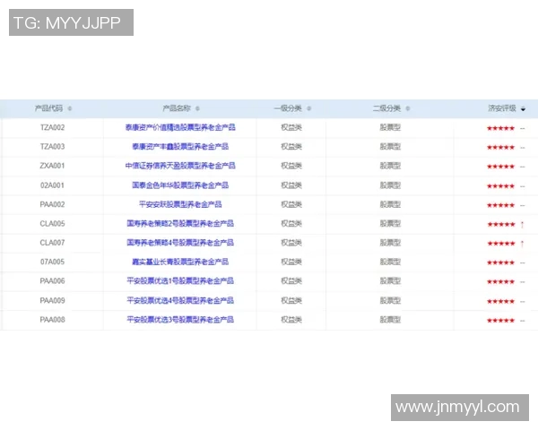 篮协公开新球员评级系统，透明度提升引好评