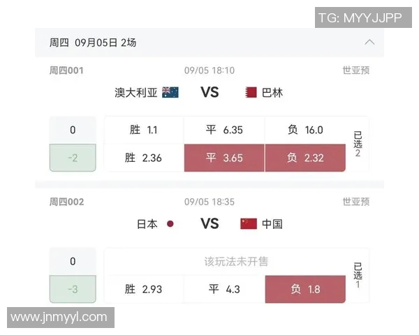 冷门赛事预测专题