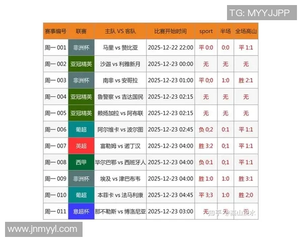 足球热搜:本周最受关注的比赛话题 足球热搜:本周最受关注的比赛话题