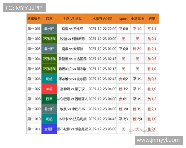 足球联赛中关键球员表现影响比赛结果 足球联赛中关键球员表现影响比赛结果