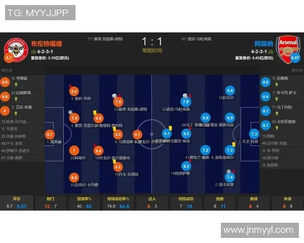 英超争冠局势大解析