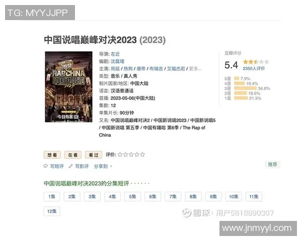 VAR评分出炉:是高光还是低迷? VAR评分出炉:是高光还是低迷?