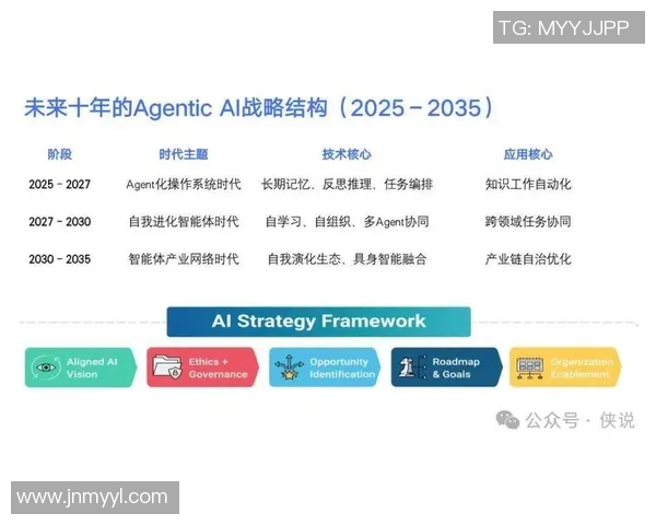 AI教练系统助力战术分析精准决策引领体育领域新趋势