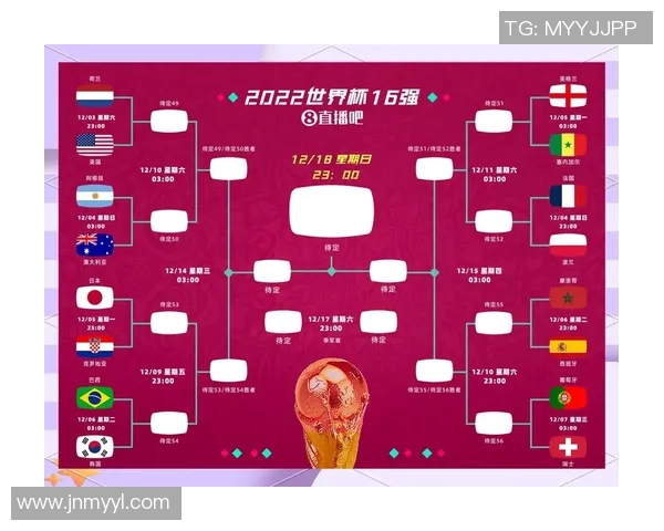 足球替补球员出场时间与临场发挥效率之间的非线性关系分析 足球替补球员出场时间与临场发挥效率之间的非线性关系分析